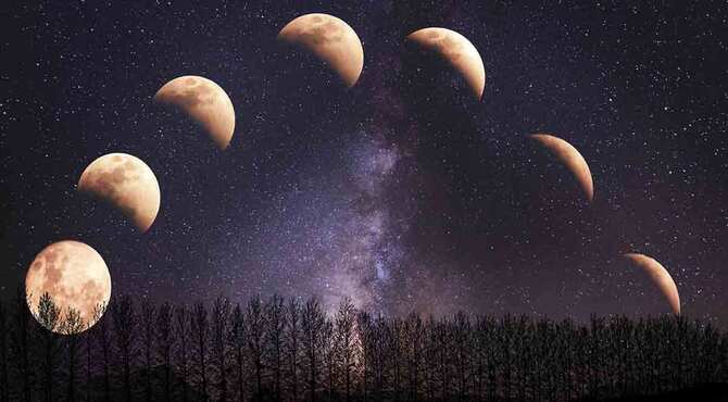 Las fases lunares y su impacto en los rituales espirituales