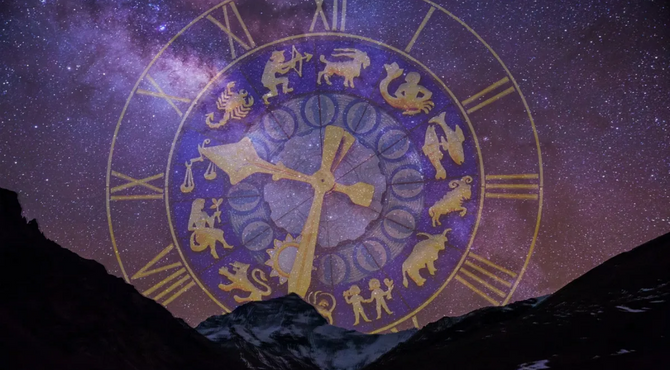 Las Modalidades de los signos del zodiaco